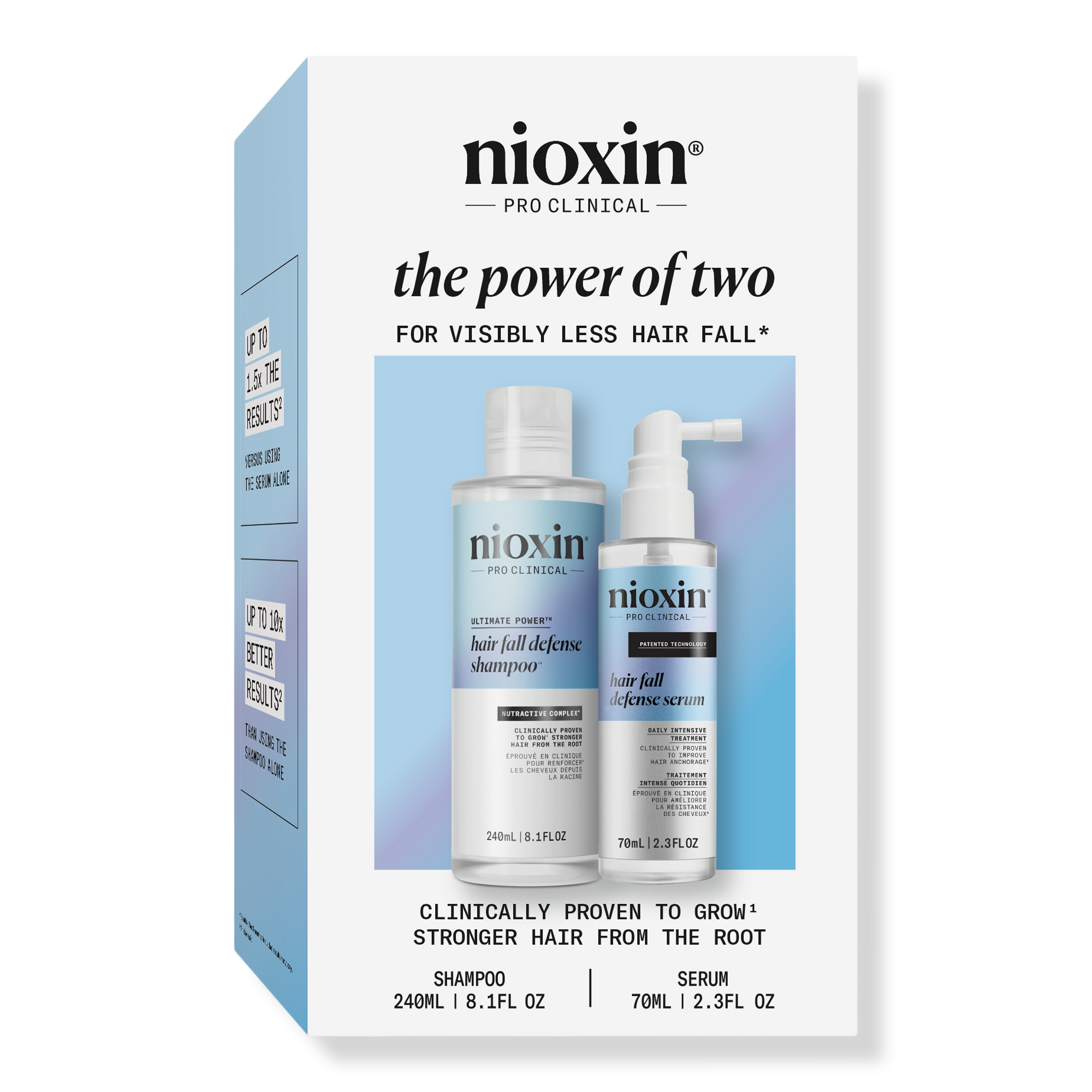 Nioxin The Power of Two Kit #1