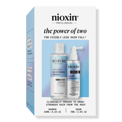Nioxin The Power of Two Kit