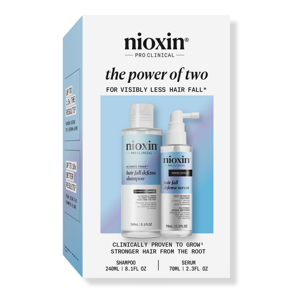 Nioxin The Power of Two Kit #1