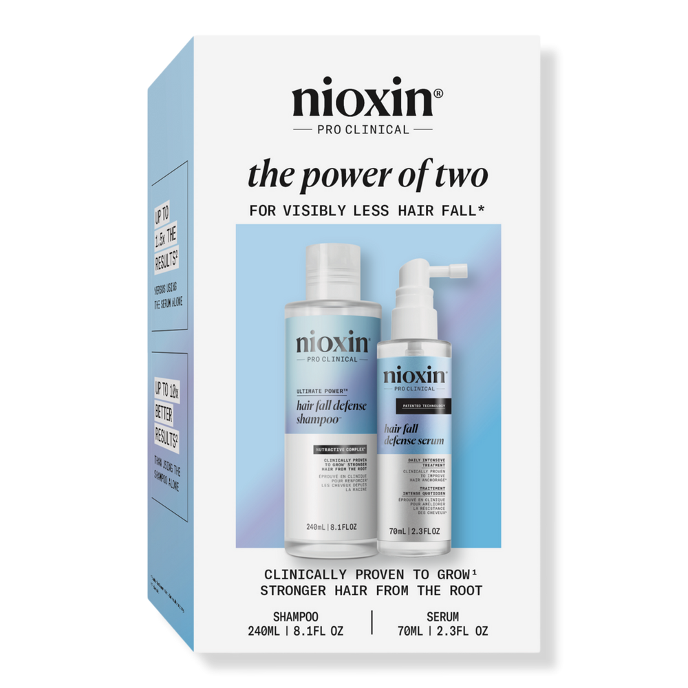 Nioxin The Power Of Two Kit