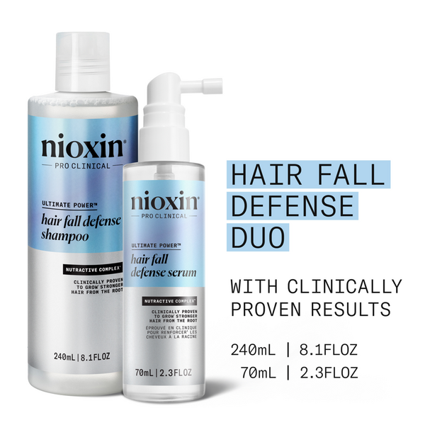 Nioxin The Power of Two Kit #2