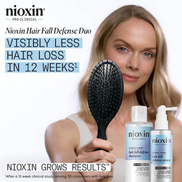 Nioxin The Power of Two Kit #3