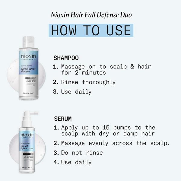 Nioxin The Power of Two Kit #5