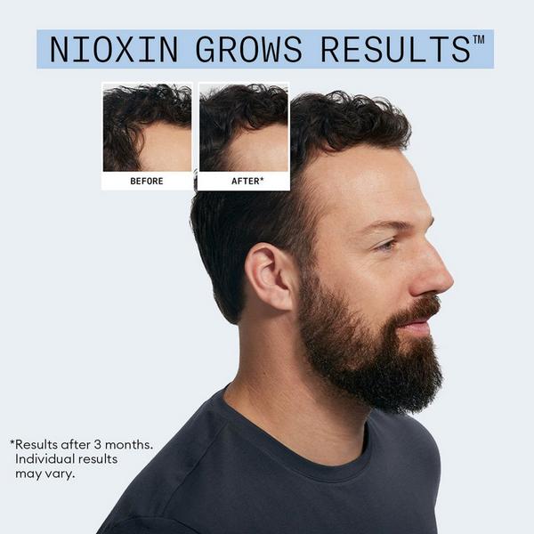 Nioxin The Power of Two Kit #6
