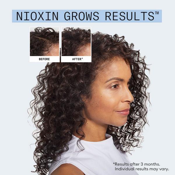 Nioxin The Power of Two Kit #7