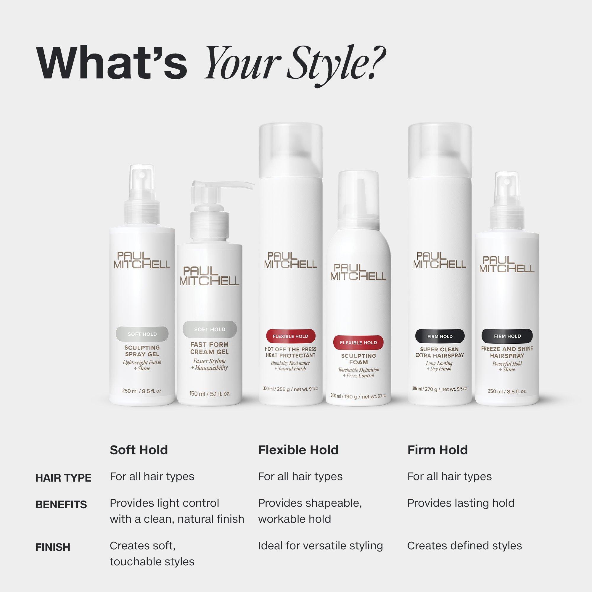 Paul Mitchell Sculpting Spray Gel - Thumbnail 4