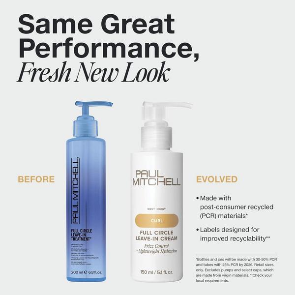 Paul Mitchell Full Circle Leave-In Cream #2