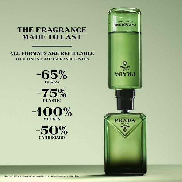 Prada Paradigme Eau de Parfum Travel Spray #7