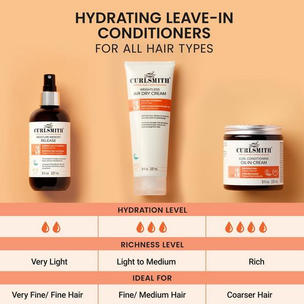 Curlsmith Moisture Memory Release Leave-In #8