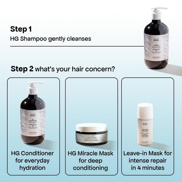 Bondi Boost Travel Size HG Anti-Thinning Shampoo #7