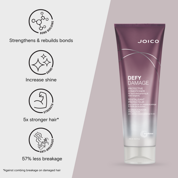 Joico Defy Damage Kit #3