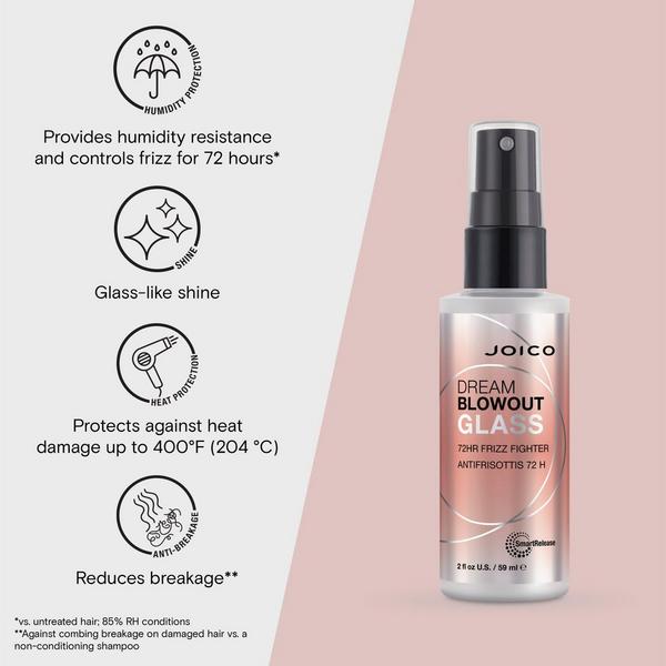 Joico Defy Damage Kit #4