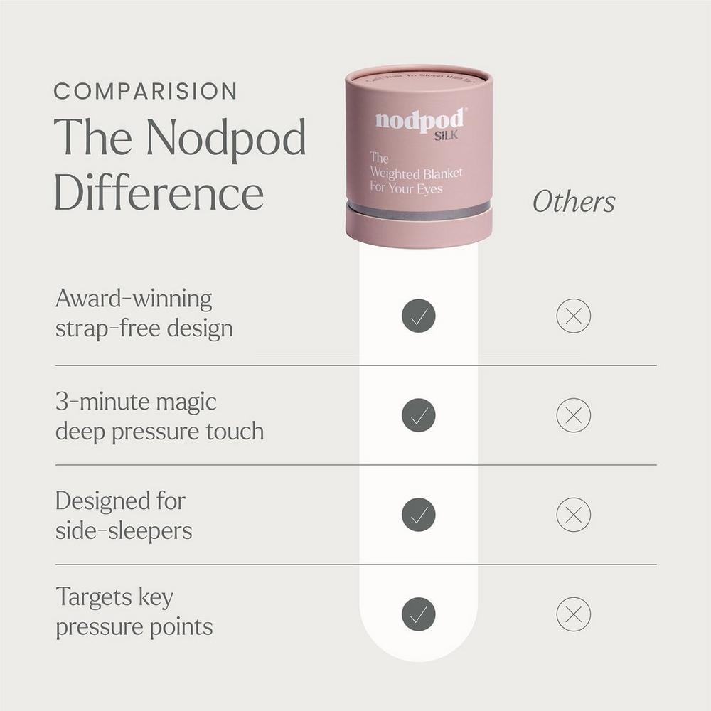 The Silk Weighted Blanket For Your Eyes