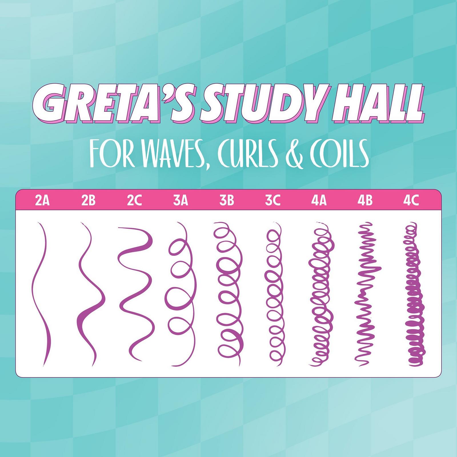 Greta's Back to School Curl Talk Kit
