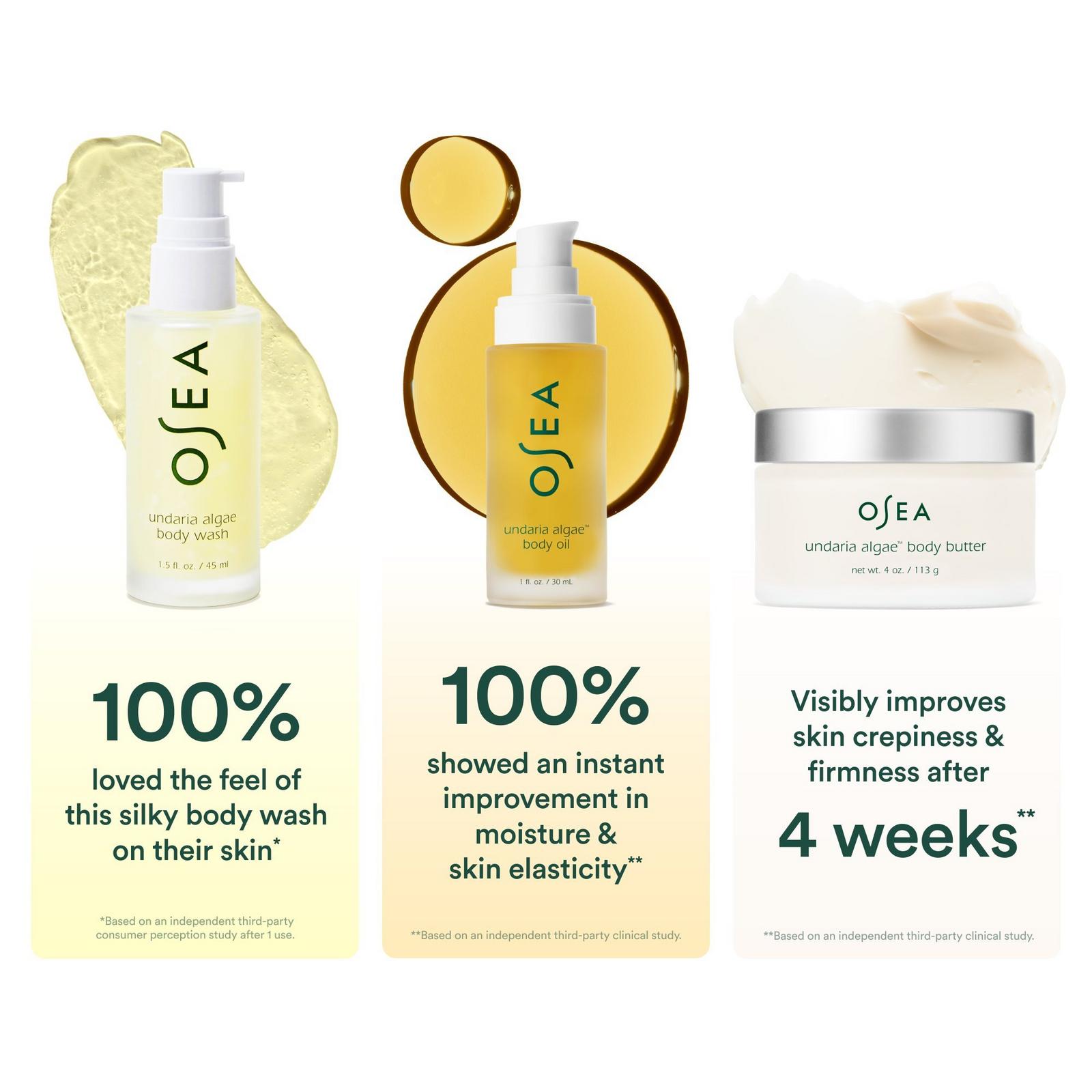 Sea the Difference Holiday Body Care Set