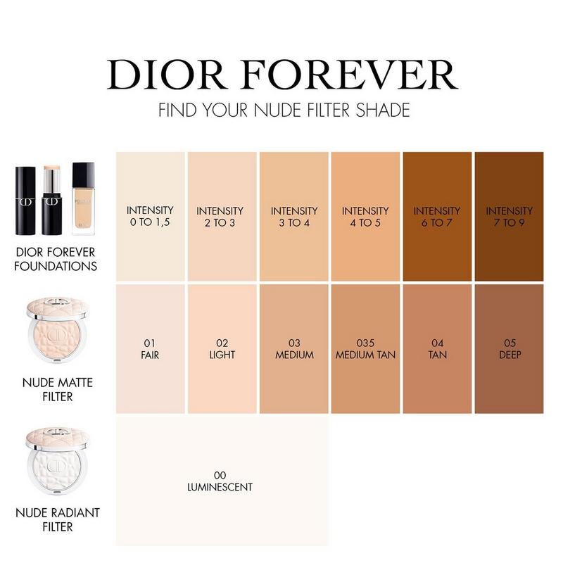Dior - 02 LIGHT Forever Nude Matte and Radiant Filter | Ulta Beauty
