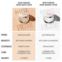 Dior - 01 FAIR Forever Nude Matte and Radiant Filter | Ulta Beauty