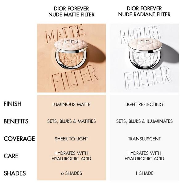 Dior Forever Blurring Setting Powder #5