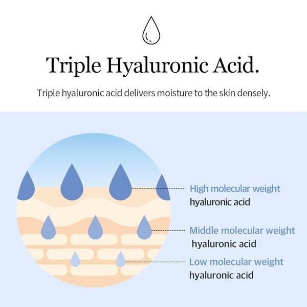 Mixsoon Glacier Water Hyaluronic Acid Serum #3