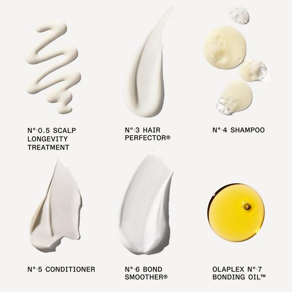 OLAPLEX Full-On Shine Hair Gift Set #2