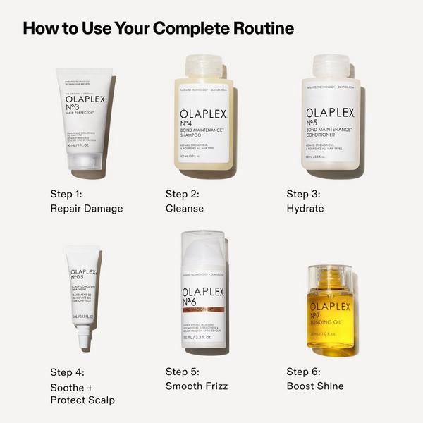 OLAPLEX Full-On Shine Hair Gift Set #5