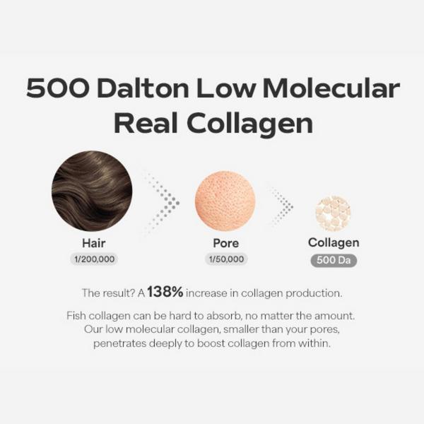 SUNGBOON EDITOR Deep Collagen Power Boosting Mask #4