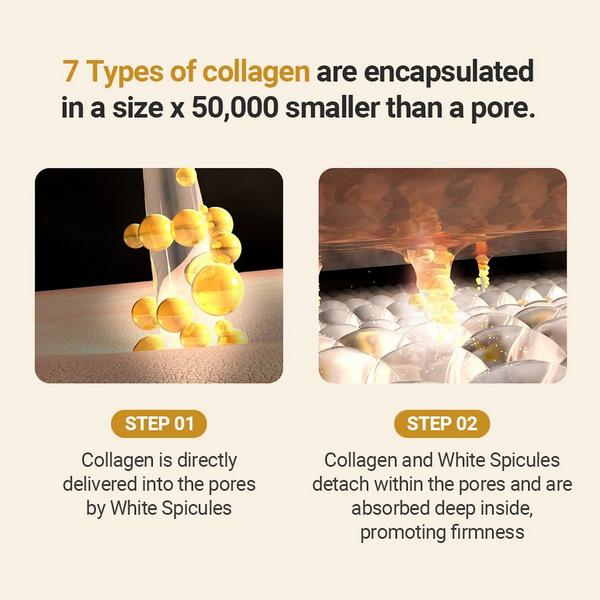SUNGBOON EDITOR Deep Collagen Retinol Power Boosting Capsule Cream #4