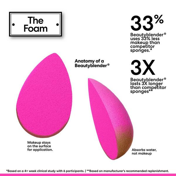 beautyblender Bounce Haus Essentials Set #7