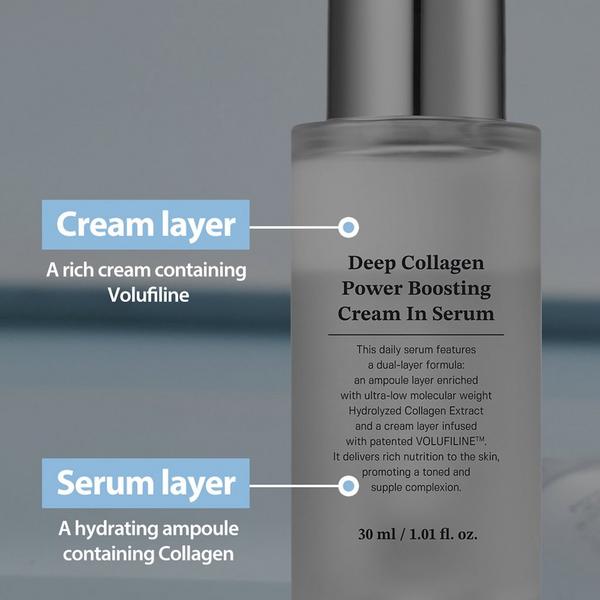 SUNGBOON EDITOR Deep Collagen Power Boosting Cream In Serum #4