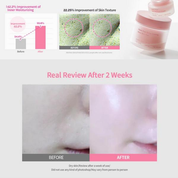 SUNGBOON EDITOR Apple Peel Syrup Coating Glow Skin Pad #4
