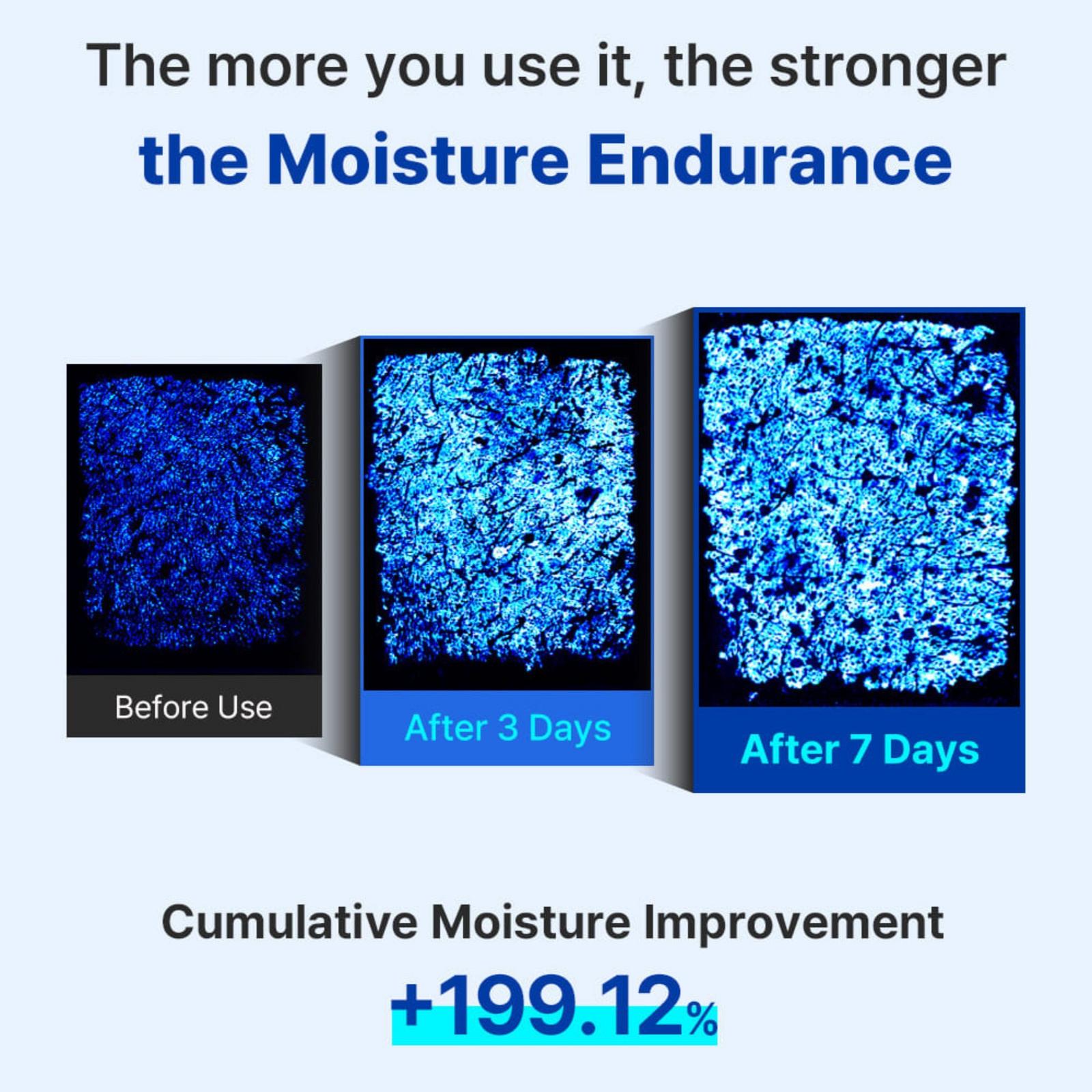 Alaska Salmon PDRN Ultra Moisturizing Barrier Cream