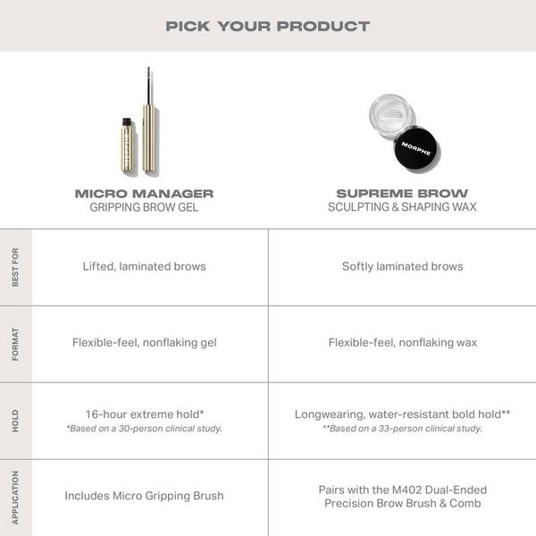 Morphe Micro Manager Gripping Brow Gel #7