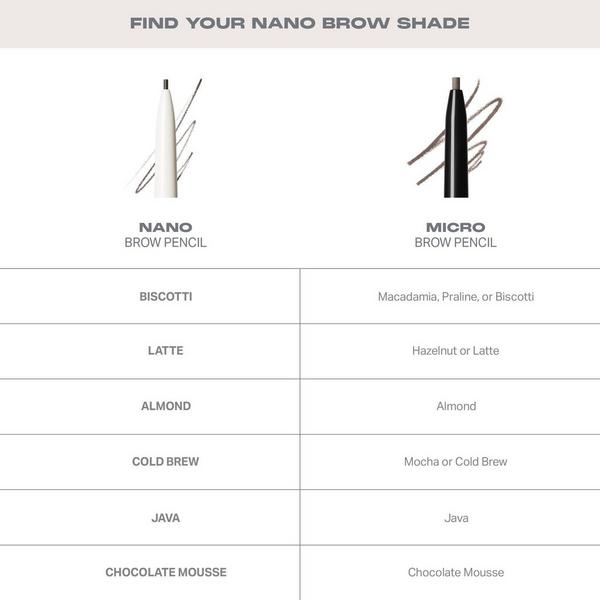 Morphe Nano Brow Pencil #9