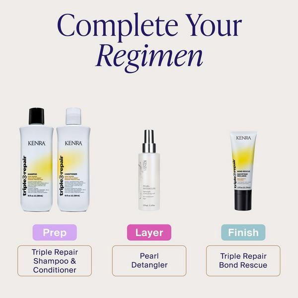Kenra Professional Triple Repair Bond Rescue #5