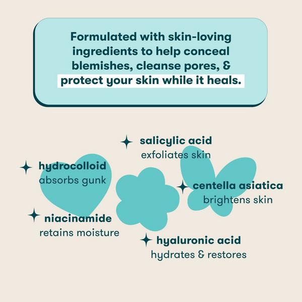 Proactiv Zits Happen Design Patches  #3