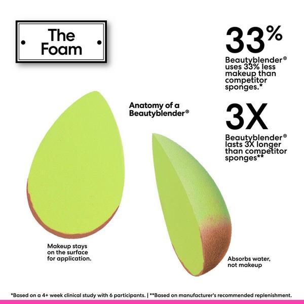 beautyblender Cleantemporary Trio Blend, Blot & Cleanse Set #7