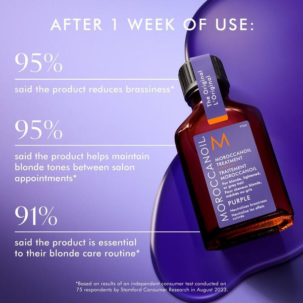 Moroccanoil Moroccanoil Treatment Purple Hair Oil #5