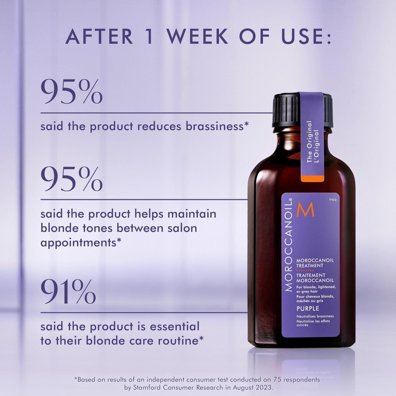 Moroccanoil Treatment Purple Hair Oil