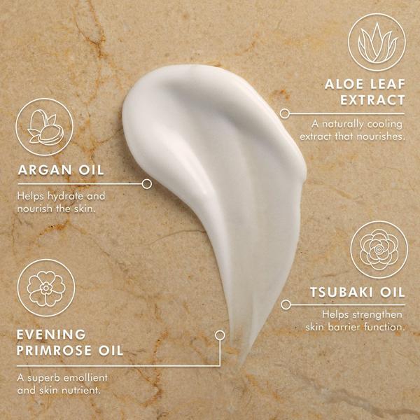 Moroccanoil Body Lotion #5