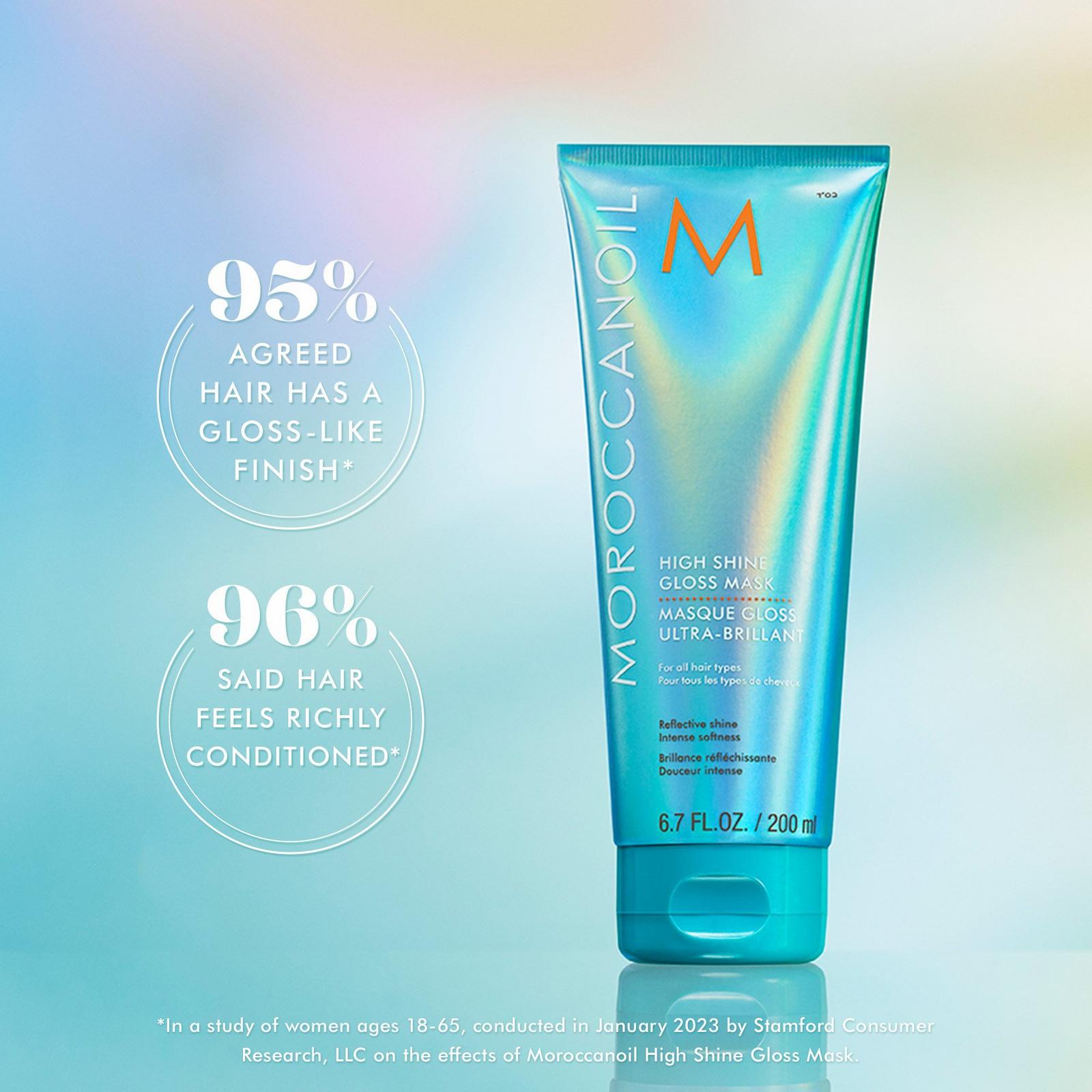 High Shine Gloss Mask