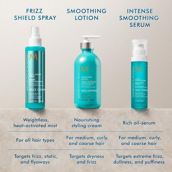 Moroccanoil Smoothing Lotion #5