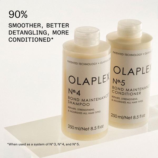 OLAPLEX Greatest Strength Hair Gift Set #5