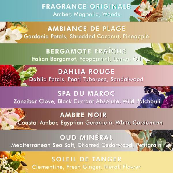 Moroccanoil Shower Gel #8