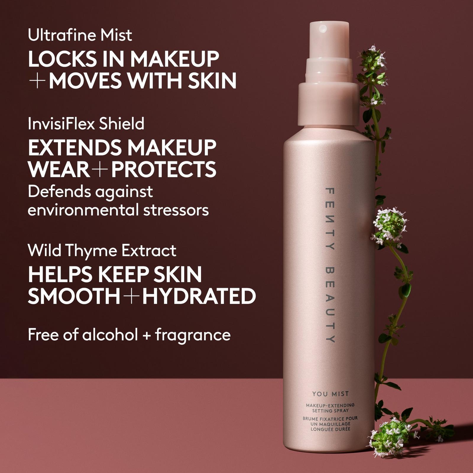 Mini You Mist Makeup-Extending Setting Spray