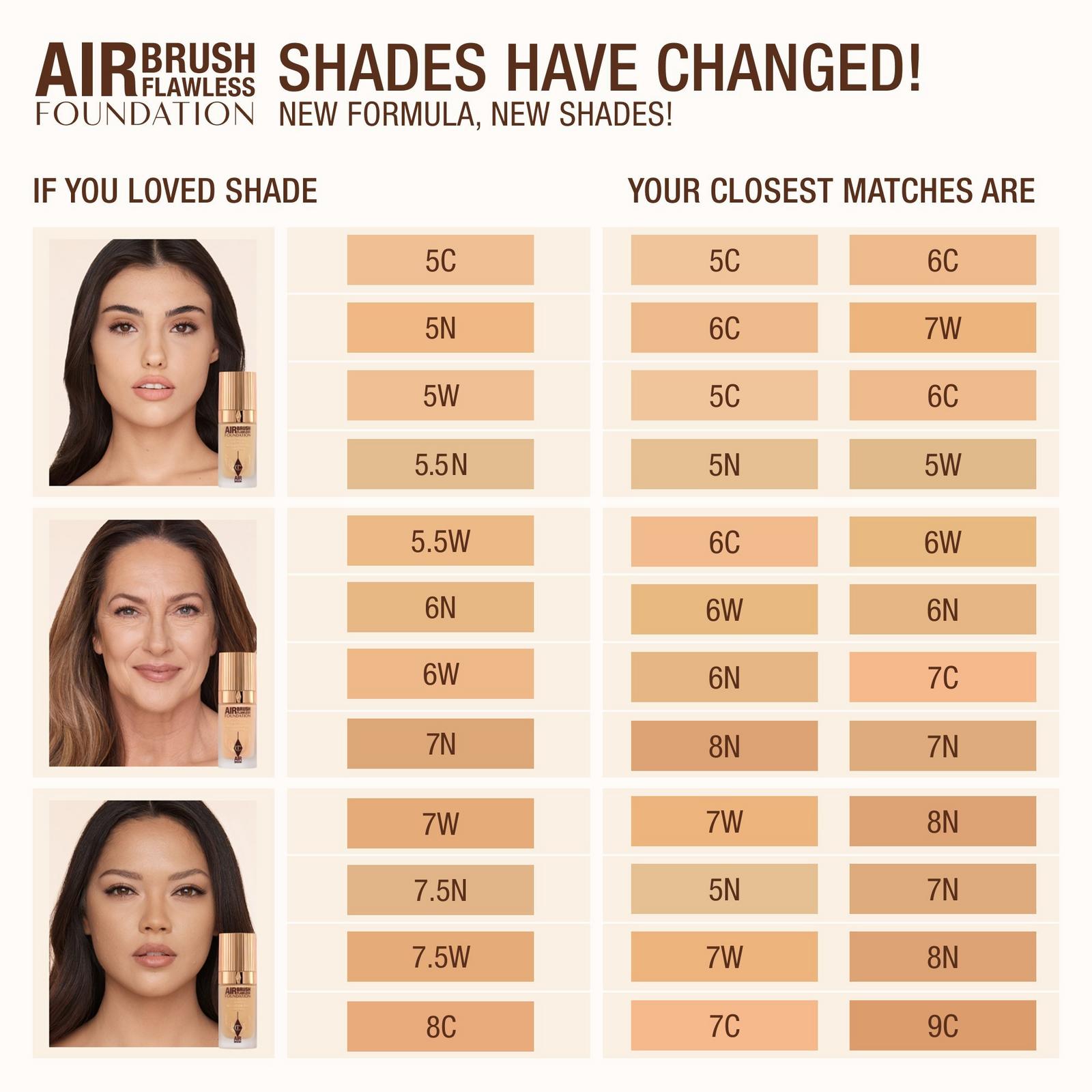 Airbrush Flawless Foundation - 6 Cool