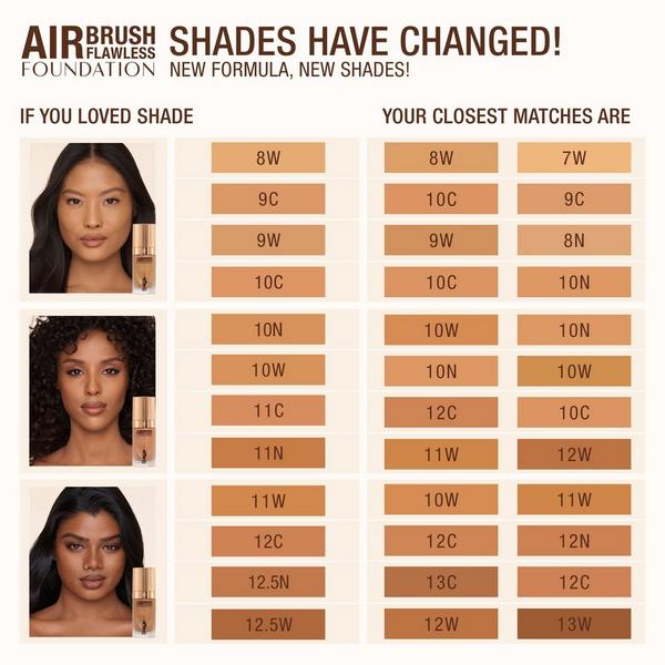 Charlotte Tilbury Airbrush Flawless Foundation #5