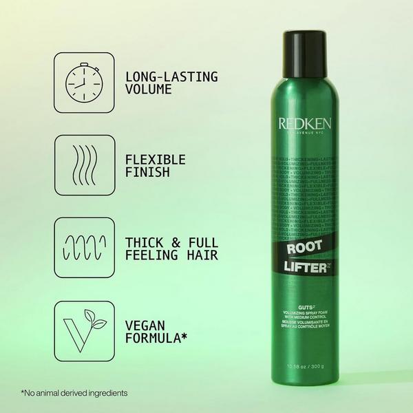 Redken Bouncy Blowout Mini Styling Essentials Kit #3