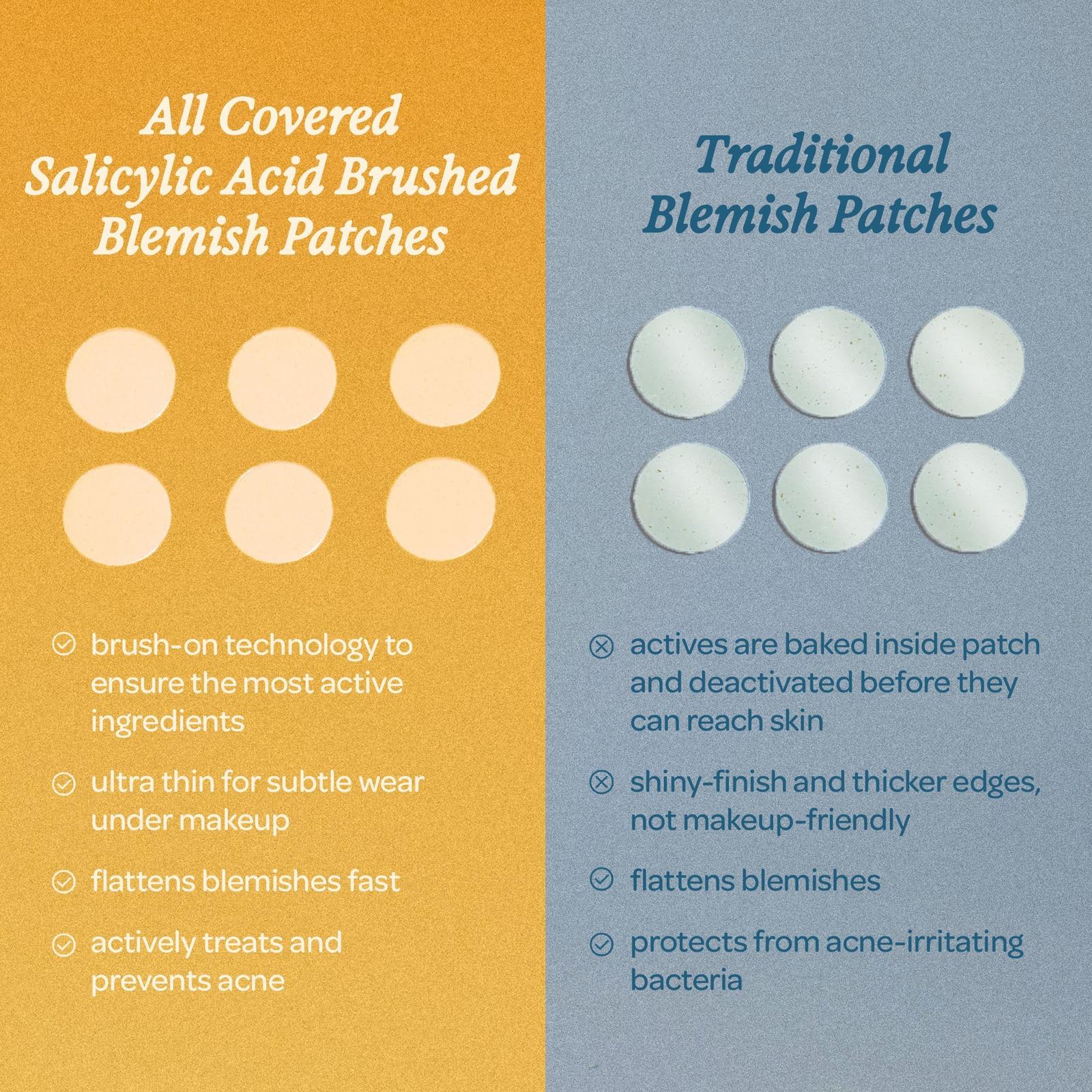 All Covered Salicylic Acid Brushed Blemish Patches