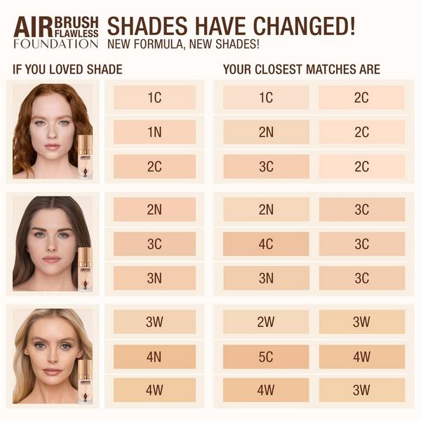 Charlotte Tilbury Airbrush Flawless Foundation #5