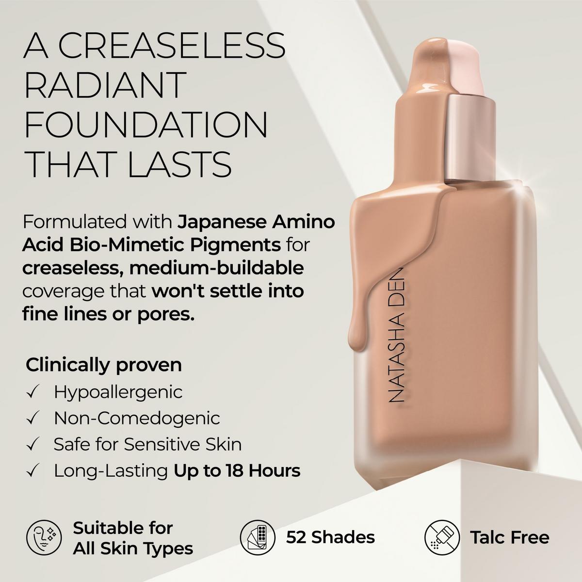 HY-GLAM Foundation - RN7